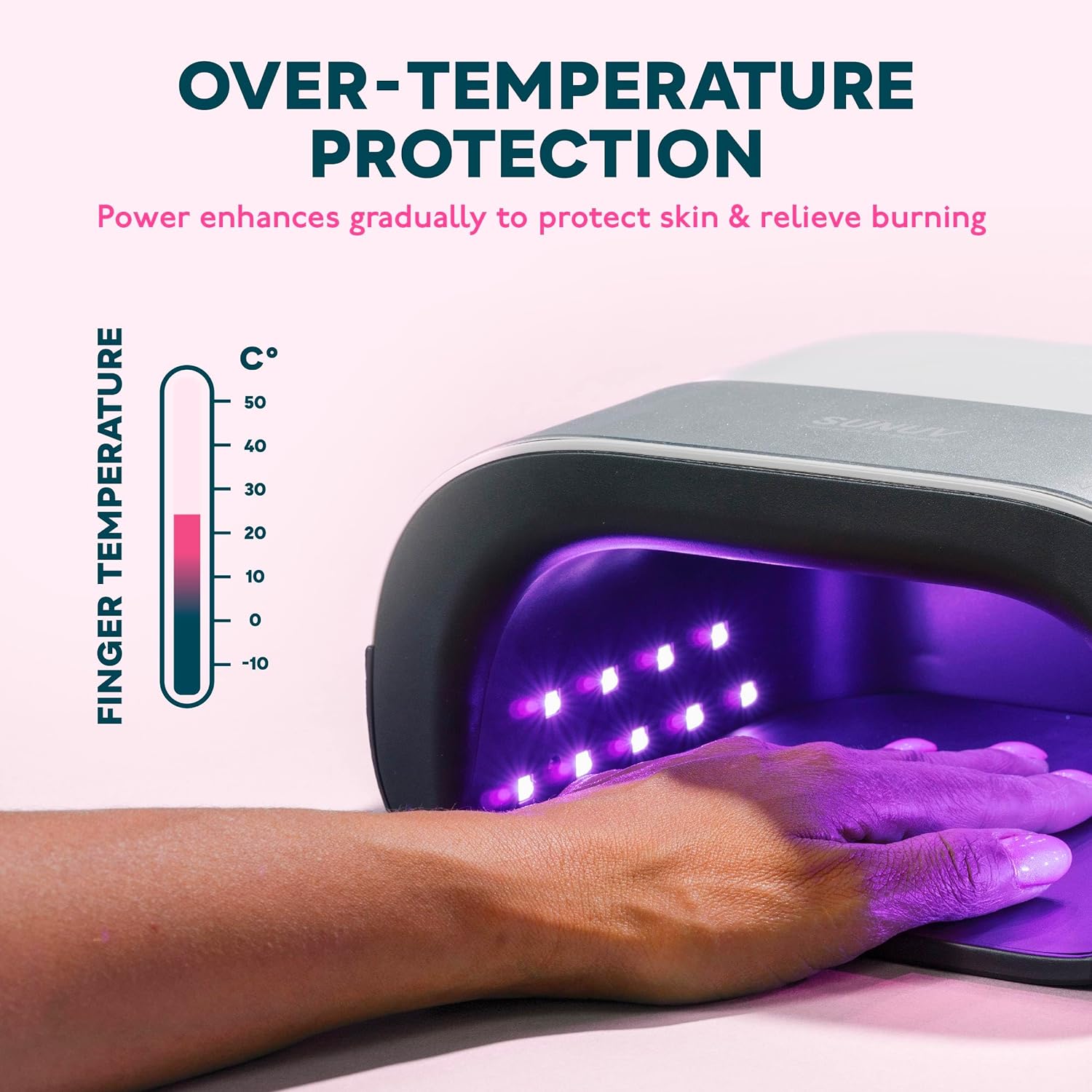 Original SUNUV SUN3 UV LED Nail Lamp 48W w Low Heat Mode